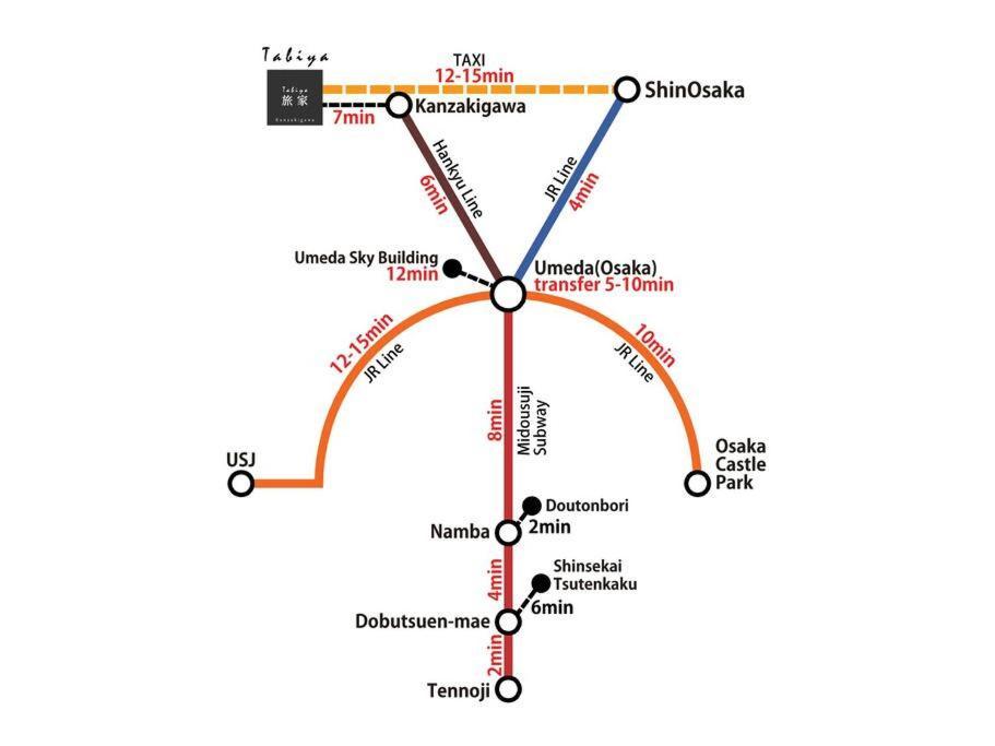 旅家 Kanzakigawa Apartamento *